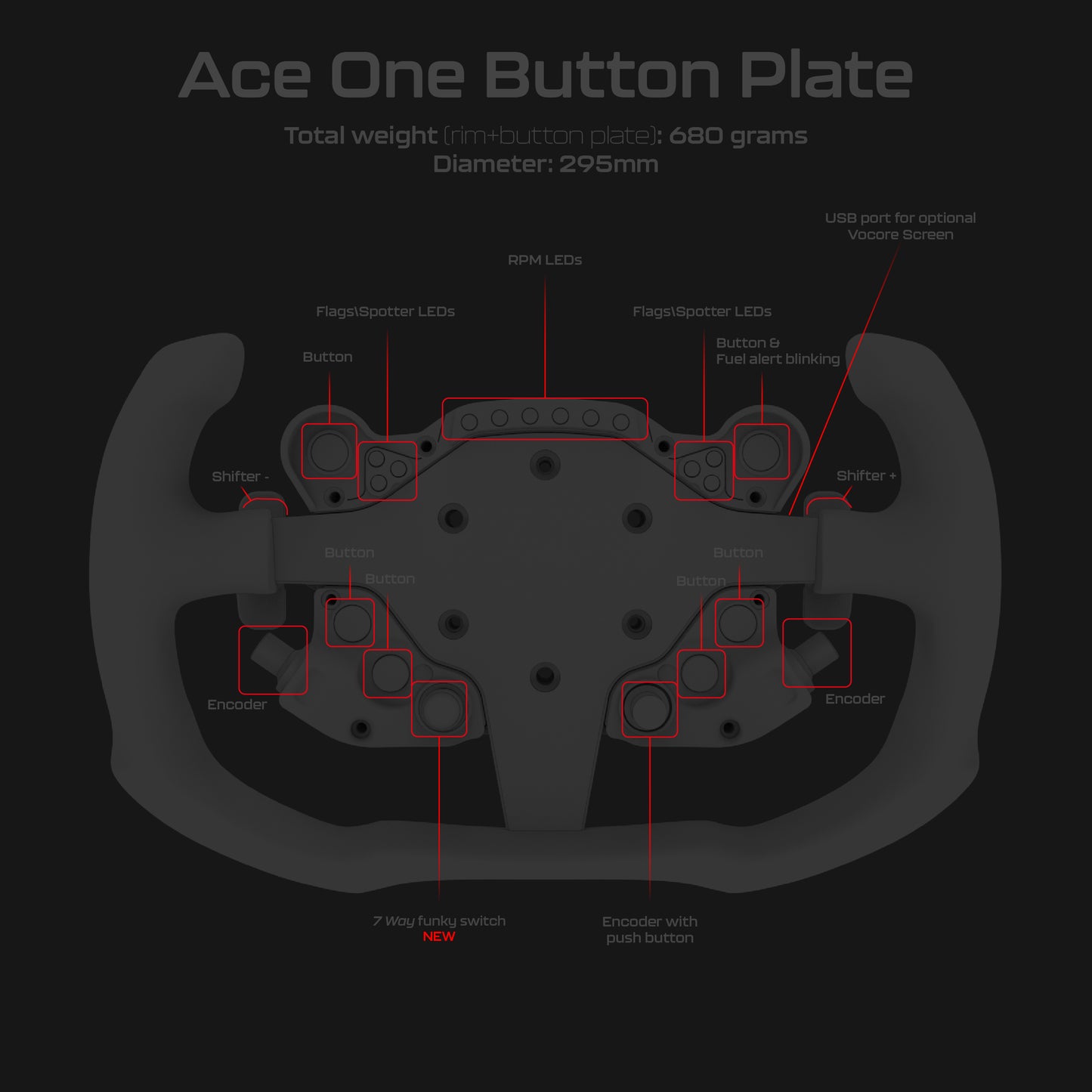 Acelith Button Plate