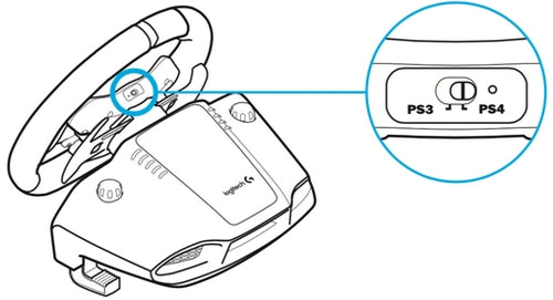 Logitech G29 PS3 and PS4 selector switch